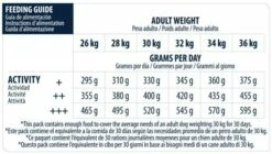 Advance Pienso Para Labrador Adulto 14 Advance Pienso Para Labrador Adulto -Suministros De Mascotas Ventas 2024 539 6 6 g