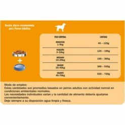 Friskies Complete Pollo -Suministros De Mascotas Ventas 2024 70803 07613034380777 12333797 consumer data p2 5 g