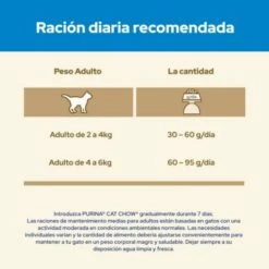 Cat Chow Pienso 3 En 1 Para Gatos De Pavo -Suministros De Mascotas Ventas 2024 7613034153746 5 6306003f72197 g