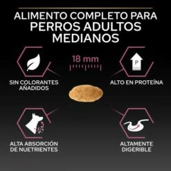 Pro Plan Optiderma Adult De Salmón Raza Mediana -Suministros De Mascotas Ventas 2024 7613035119024 6 64d3a12ddd3f8 g