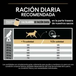 Pro Plan Optibalance Large Athletic Adult Dog De Pollo 16 Pro Plan Optibalance Large Athletic Adult Dog De Pollo -Suministros De Mascotas Ventas 2024 7613035120440 5 64d4ee72d47eb g