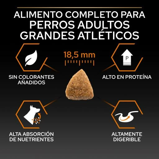 Pro Plan Optibalance Large Athletic Adult Dog De Pollo 8 Pro Plan Optibalance Large Athletic Adult Dog De Pollo - Imagen 6