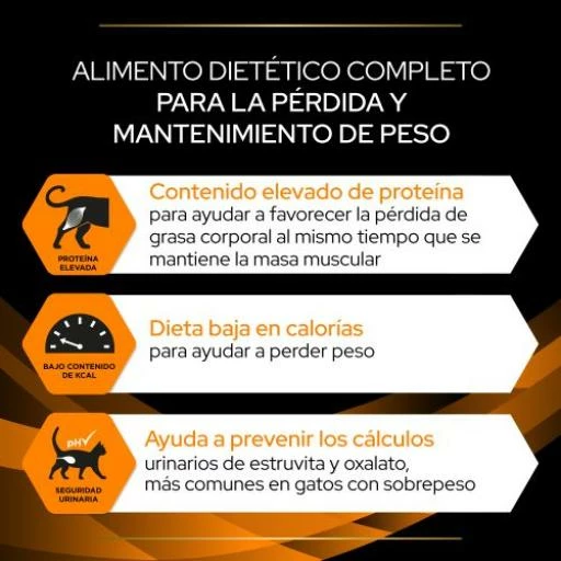 Pro Plan Veterinary Diets Pienso OM Obesity Management ST/OX Para Gatos 5 Pro Plan Veterinary Diets Pienso OM Obesity Management ST/OX Para Gatos - Imagen 3