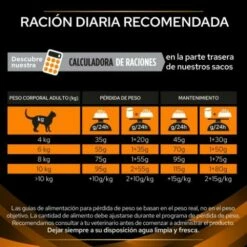 Pro Plan Veterinary Diets Pienso OM Obesity Management ST/OX Para Gatos 21 Pro Plan Veterinary Diets Pienso OM Obesity Management ST/OX Para Gatos -Suministros De Mascotas Ventas 2024 7613035159211 5 636a0952ec296 g