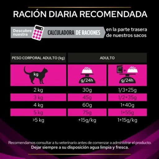 Pro Plan Veterinary Diets Pienso UR Urinary ST/OX Para Gatos 8 Pro Plan Veterinary Diets Pienso UR Urinary ST/OX Para Gatos - Imagen 6