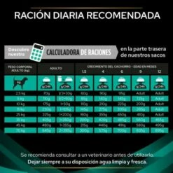 Pro Plan Veterinary Diets Pienso EN Gastrointestinal Para Perros -Suministros De Mascotas Ventas 2024 7613287587800 5 6369fd90b5bf3 g