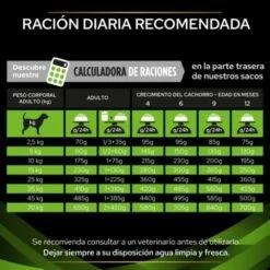 Pro Plan Veterinary Diets Pienso HA Hypoallergenic Para Perros -Suministros De Mascotas Ventas 2024 7613287588005 5 636a0abac3e22 g