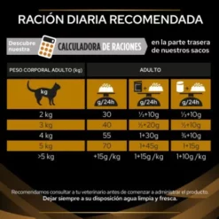 Pro Plan Veterinary Diets Pienso NF Renal Function Para Gatos -Suministros De Mascotas Ventas 2024 7613287886347 6 636a0a1f5a743 g