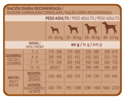 Ultima Pienso Medium Maxi Junior Pollo Y Arroz -Suministros De Mascotas Ventas 2024 78179 6 6 g