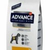 Advance Pienso Renal Para Perro Adulto -Suministros De Mascotas Ventas 2024 82717 1 g