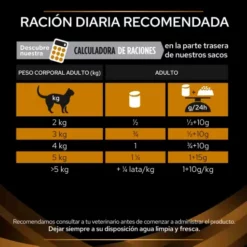 Pro Plan Veterinary Diets Comida Húmeda Mousse NF Renal Function ST/OX 15 Pro Plan Veterinary Diets Comida Húmeda Mousse NF Renal Function ST/OX -Suministros De Mascotas Ventas 2024 8445290030511 6 Feeding Guidelines 638dac2564445 g