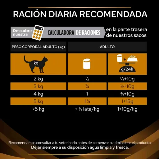 Pro Plan Veterinary Diets Comida Húmeda Mousse NF Renal Function ST/OX 7 Pro Plan Veterinary Diets Comida Húmeda Mousse NF Renal Function ST/OX - Imagen 5