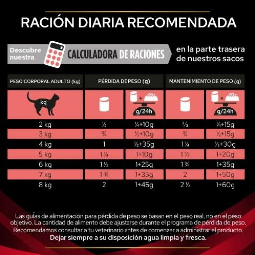 Pack 24 Pro Plan Veterinary Diets Comida Húmeda Mousse DM Diabetes Management ST/OX 7 Pack 24 Pro Plan Veterinary Diets Comida Húmeda Mousse DM Diabetes Management ST/OX - Imagen 5