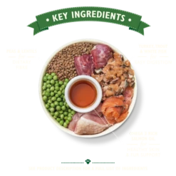 Lily's Kitchen Pienso Para Perros Senior De Pavo Y Trucha -Suministros De Mascotas Ventas 2024 BDSR 2 62d12096b65be g