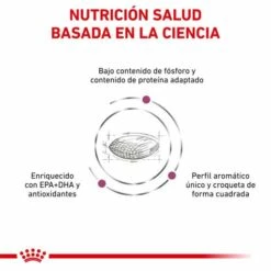 Royal Canin Pienso Renal Canine -Suministros De Mascotas Ventas 2024 BENEFICIOS 1 62fcca562fa42 g