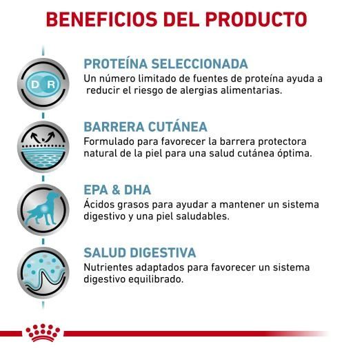 Pack 12 Royal Canin Comida Húmeda Sensitivity Control Pato Con Arroz 8 Pack 12 Royal Canin Comida Húmeda Sensitivity Control Pato Con Arroz - Imagen 6