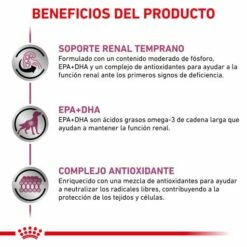 Royal Canin Comida Húmeda Early Renal Para Perro -Suministros De Mascotas Ventas 2024 BENEFICIOS 62fccb46af212 g