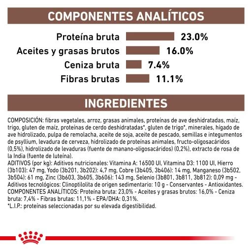 Royal Canin Pienso Gastrointestinal High Fibre Para Perro 11 Royal Canin Pienso Gastrointestinal High Fibre Para Perro - Imagen 9