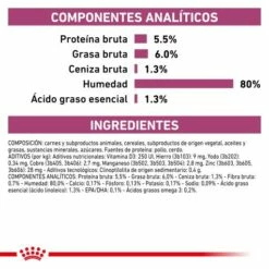 Royal Canin Comida Húmeda Early Renal Para Perro -Suministros De Mascotas Ventas 2024 COMPOSICION 62fccb48054d6 g