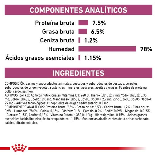 Royal Canin Renal Paté 6 Royal Canin Renal Paté - Imagen 4