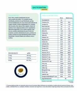 Advance Pienso Gastroenteric Sensitive Para Gato 19 Advance Pienso Gastroenteric Sensitive Para Gato -Suministros De Mascotas Ventas 2024 CP000366 6373be8c67ff0 g