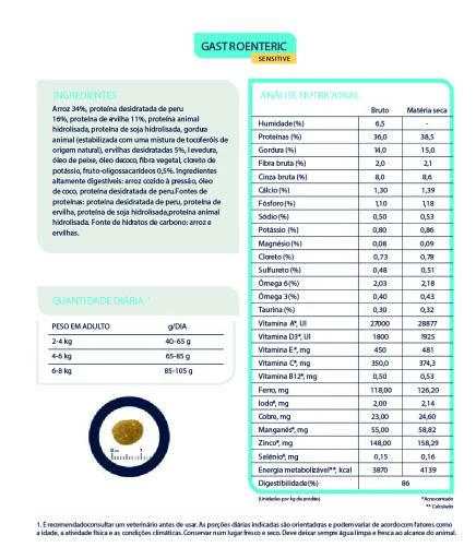 Advance Pienso Gastroenteric Sensitive Para Gato 11 Advance Pienso Gastroenteric Sensitive Para Gato - Imagen 9