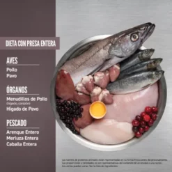 Orijen Pienso Dog Fit & Trim Para Perros De Pollo -Suministros De Mascotas Ventas 2024 Fit Trim 6 64c7604179500 g