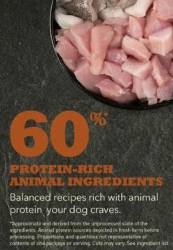 Acana Pienso Para Perros Adultos De Raza Grande De Pollo -Suministros De Mascotas Ventas 2024 NS ACANA Dog Ingredients ADULT LARGE 556x800 630f024411e7b g