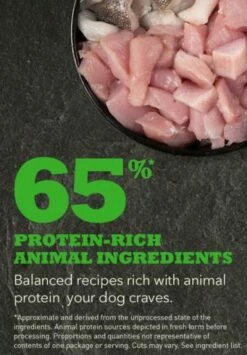 Acana Pienso Para Perros Senior De Pollo -Suministros De Mascotas Ventas 2024 NS ACANA Dog Ingredients SENIOR 556x800 630f04ecae104 g