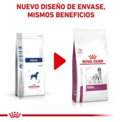 Royal Canin Pienso Renal Canine -Suministros De Mascotas Ventas 2024 NUEVA IMAGEN 62fcca53afb19 g