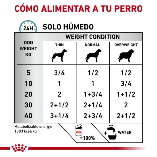 Pack 12 Royal Canin Comida Húmeda Sensitivity Control Pato Con Arroz 6 Pack 12 Royal Canin Comida Húmeda Sensitivity Control Pato Con Arroz - Imagen 4
