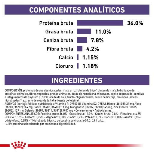 Royal Canin Pienso Calm Para Gato 11 Royal Canin Pienso Calm Para Gato - Imagen 9
