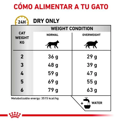 Royal Canin Comida Húmeda Urinary S/O Moderate Calorie 7 Royal Canin Comida Húmeda Urinary S/O Moderate Calorie - Imagen 5