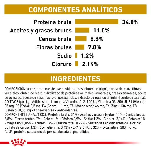 Royal Canin Comida Húmeda Urinary S/O Moderate Calorie 8 Royal Canin Comida Húmeda Urinary S/O Moderate Calorie - Imagen 6