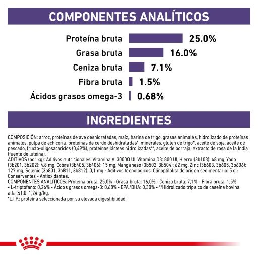 Royal Canin Calm 10 Royal Canin Calm - Imagen 8