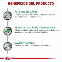 Royal Canin Pienso Diabetic Canine -Suministros De Mascotas Ventas 2024 RC VET DRY DogDiabetic CV Eretailkit 4 es ES 62fcdee1eb76a g