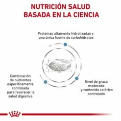 Royal Canin Pienso Hypoallergenic Moderate Calorie Canine -Suministros De Mascotas Ventas 2024 RC VET DRY DogHypoMC CV Eretailkit 2 es ES 62fcbf34c7035 g