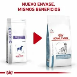 Royal Canin Pienso Sensitivity Canine 13 Royal Canin Pienso Sensitivity Canine -Suministros De Mascotas Ventas 2024 RC VET DRY DogSensCtrl CV Eretailkit 1 es ES 62fcbfd3e0f52 g