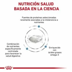 Royal Canin Pienso Sensitivity Canine 14 Royal Canin Pienso Sensitivity Canine -Suministros De Mascotas Ventas 2024 RC VET DRY DogSensCtrl CV Eretailkit 2 es ES 62fcbfd5ba4a9 g