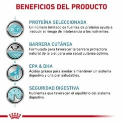 Royal Canin Pienso Sensitivity Canine 15 Royal Canin Pienso Sensitivity Canine -Suministros De Mascotas Ventas 2024 RC VET DRY DogSensCtrl CV Eretailkit 3 es ES 62fcbfd7362c0 g