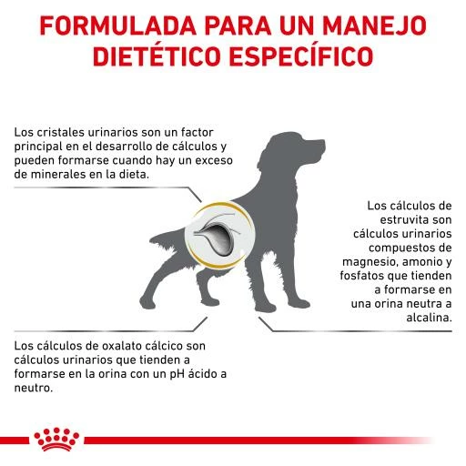 Royal Canin Pienso Urinary S/O Canine 12 Royal Canin Pienso Urinary S/O Canine - Imagen 10