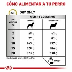 Royal Canin Pienso Urinary S/O Moderate Calorie Para Perro 16 Royal Canin Pienso Urinary S/O Moderate Calorie Para Perro -Suministros De Mascotas Ventas 2024 RC VET DRY DogUrinarySOMC CV Eretailkit 4 es ES 62fcc6ff1bb0c g