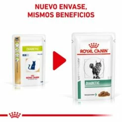 Suministros De Mascotas Ventas 2024 -Suministros De Mascotas Ventas 2024 RC VET WET CatDiabetic TSIG CV Eretailkit 1 es ES 62fce7bb747e1 g