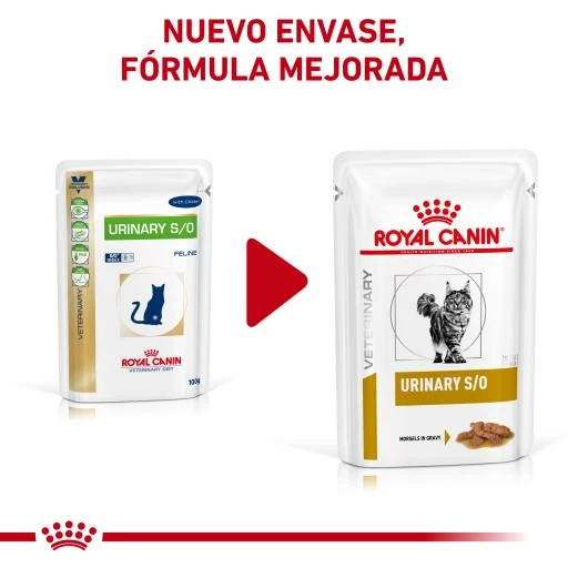 Royal Canin Comida Húmeda VHN Urinary S/O Salsa 4 Royal Canin Comida Húmeda VHN Urinary S/O Salsa - Imagen 2