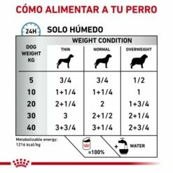 Pack 12 Royal Canin Comida Húmeda Sensitivity Control Canine Pollo Y Arroz 15 Pack 12 Royal Canin Comida Húmeda Sensitivity Control Canine Pollo Y Arroz -Suministros De Mascotas Ventas 2024 RC VET WET DogSensContCWR CV Eretailkit 3 es ES 62fcc103b71c0 g