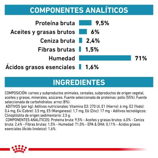 Pack 12 Royal Canin Comida Húmeda Sensitivity Control Canine Pollo Y Arroz 8 Pack 12 Royal Canin Comida Húmeda Sensitivity Control Canine Pollo Y Arroz - Imagen 6