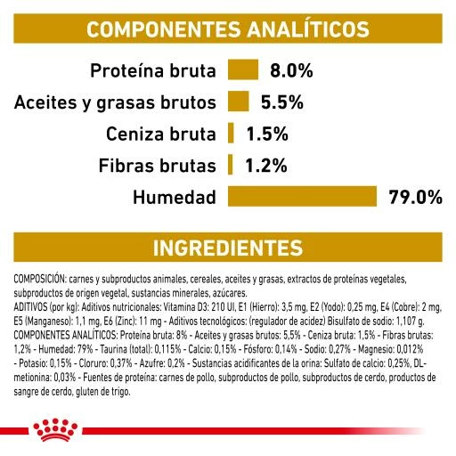 Royal Canin Urinary S/O Comida Húmeda 8 Royal Canin Urinary S/O Comida Húmeda - Imagen 6