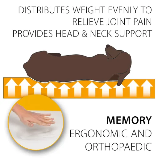 Ferplast Cama Viscoelástica Memor One Para Perro 5 Ferplast Cama Viscoelástica Memor One Para Perro - Imagen 3