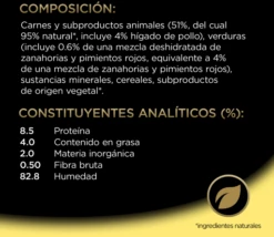 Pack 14 Cesar Comida Húmeda Perros Recetas De La Huerta En Paté Y Gelatina Tarrina -Suministros De Mascotas Ventas 2024 comida humeda perros recetas de la huerta en pate gelatina tarrina 4 g