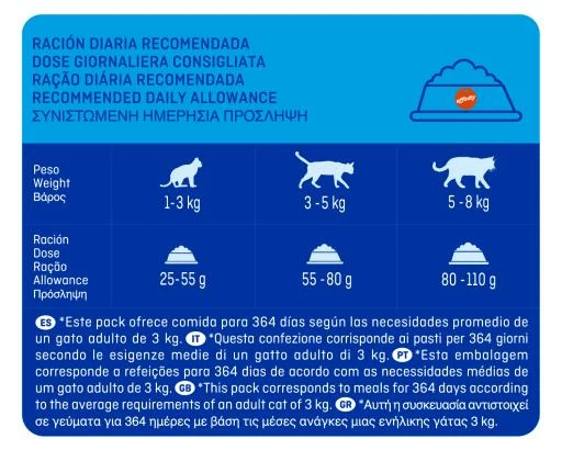 Brekkies Excel Pienso Delicious Para Gatos Con Salmón Y Atún 6 Brekkies Excel Pienso Delicious Para Gatos Con Salmón Y Atún - Imagen 4
